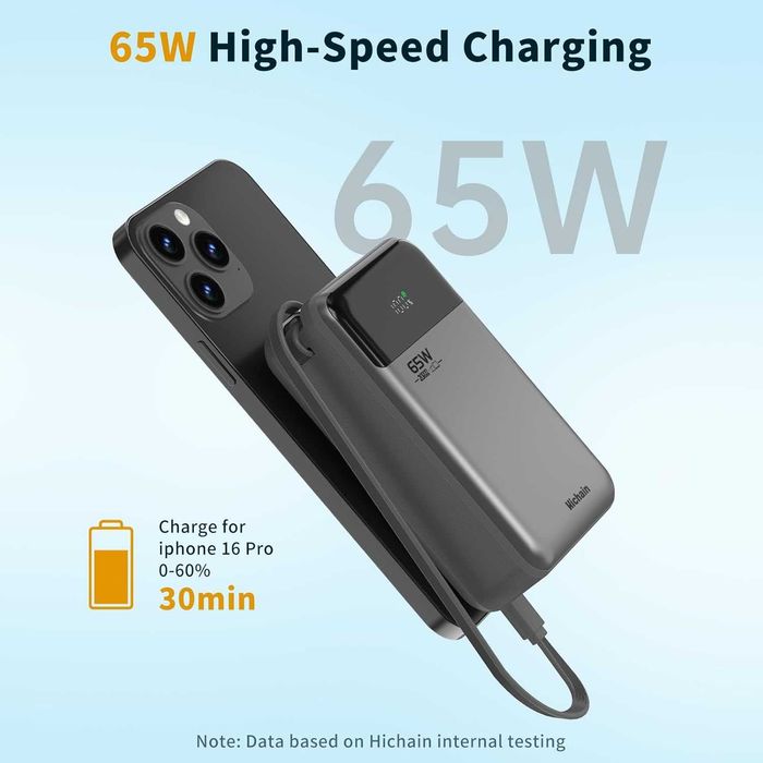 Външна батерия за Лаптоп 65W 20000mAh (С вграден кабел) - Fast Charge