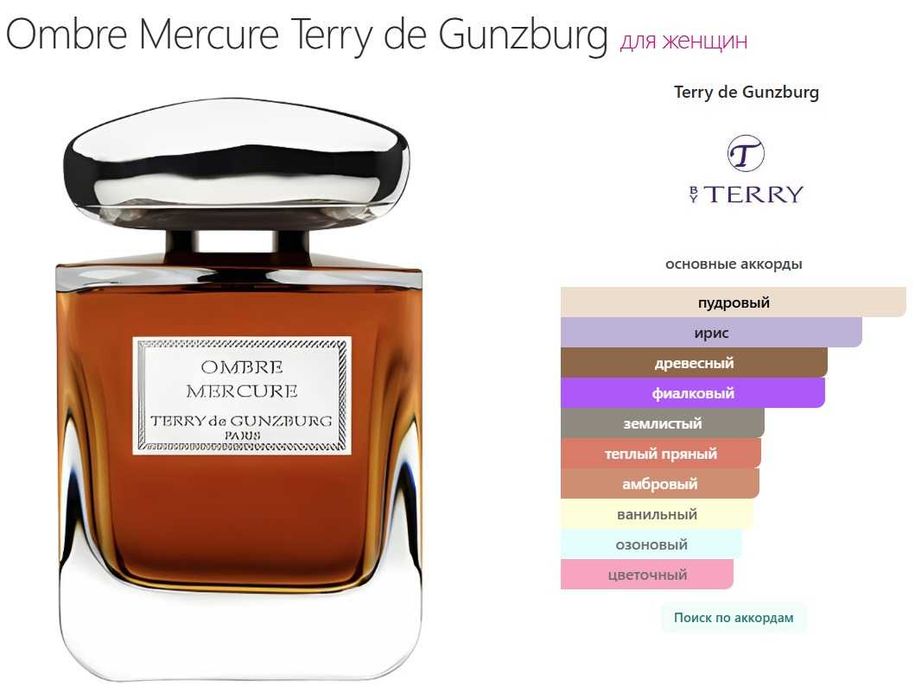 Парфюмерная вода Goutte de Mercure
