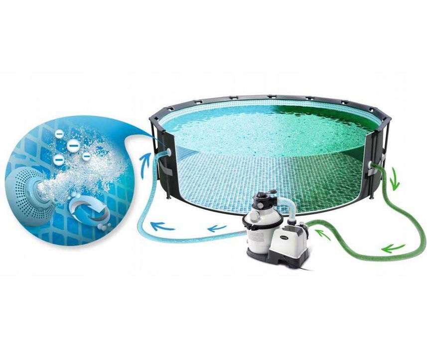 Песочный фильтр насос 26648 Intex (10500 л/ч)