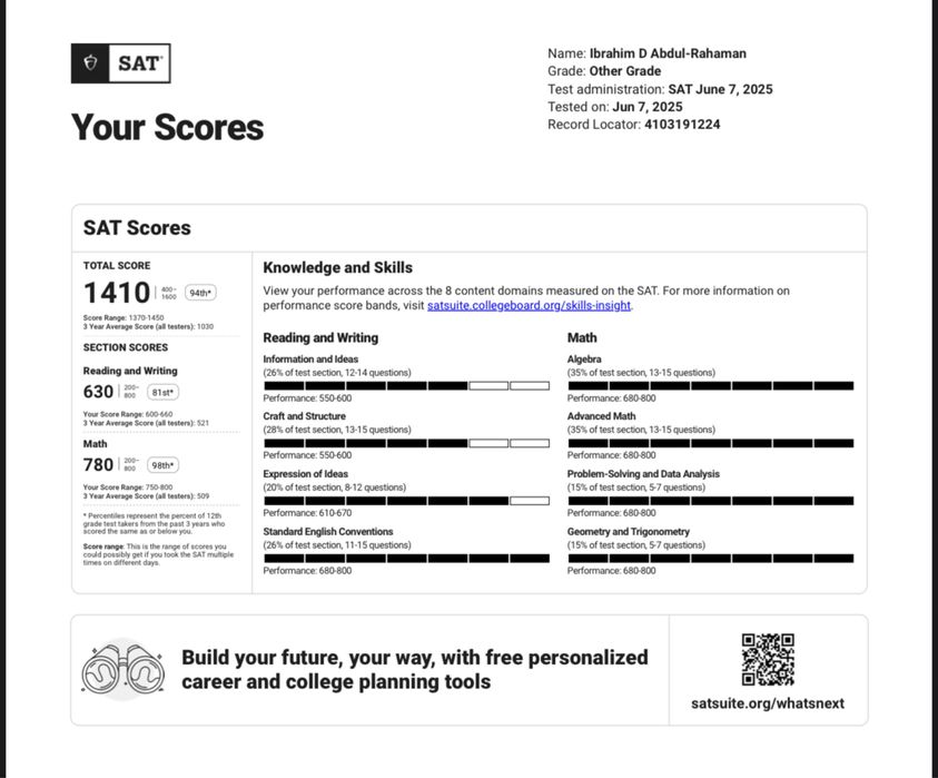 SAT подготовка онлайн в Oson School