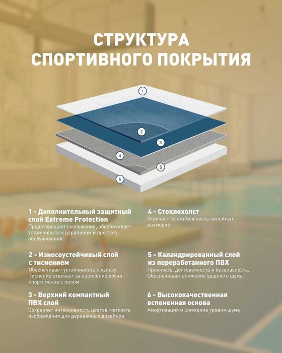 Спорт.покрытия Tarkett OMNISPORTS