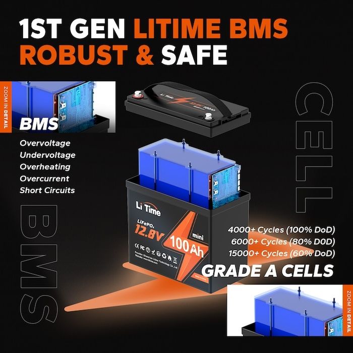 Baterie Litime 12V 100Ah Mini