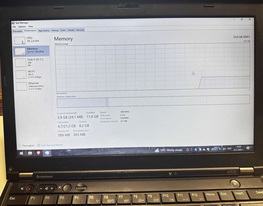 Lenovo Thinkpad x230