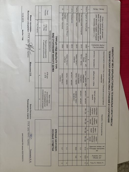Продается часть дома в хорошем районе
