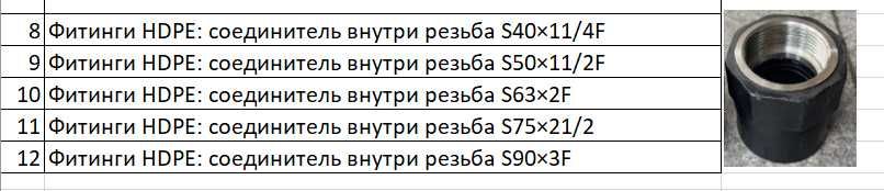Фитинги HDPE: соединитель внутри резьба S40-S90