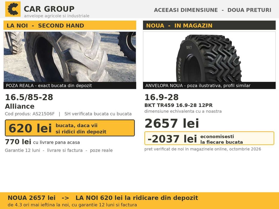 Cauciucuri Anvelope 16.5/85-28 16.5/85 28 16.9-28 420/85-28 1658528 Alliance Tractor Punte Spate Tractiune SH Second Hand OCAZIE Oferta Pret Bun
