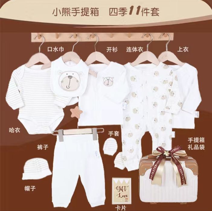 Чемодан для новорожденных