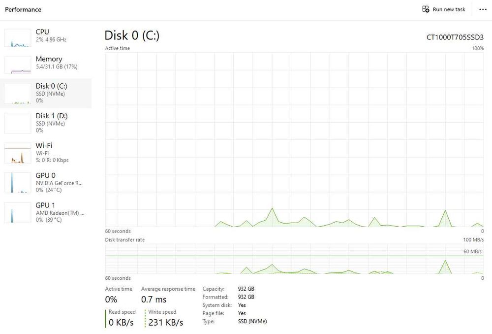 Компютърна конфигурация | 9800X3D | 4090 Liquid | 32GB DDR5 | 2TB Gen5