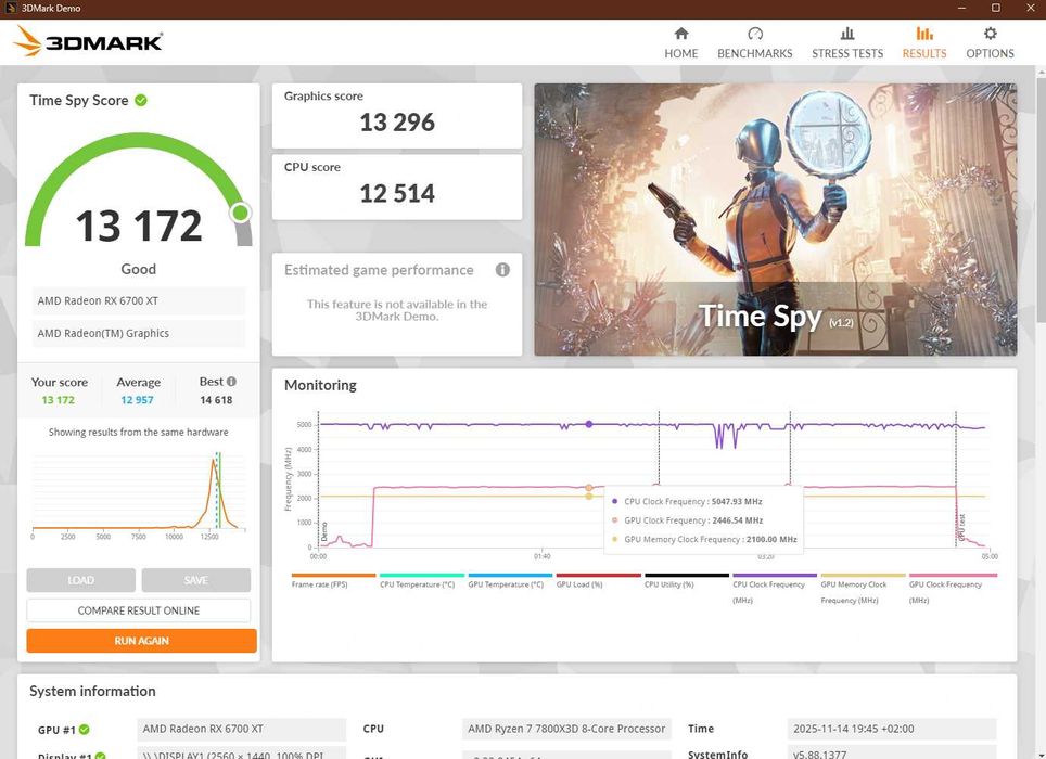 Placa Video AMD Sapphire RX 6700 XT