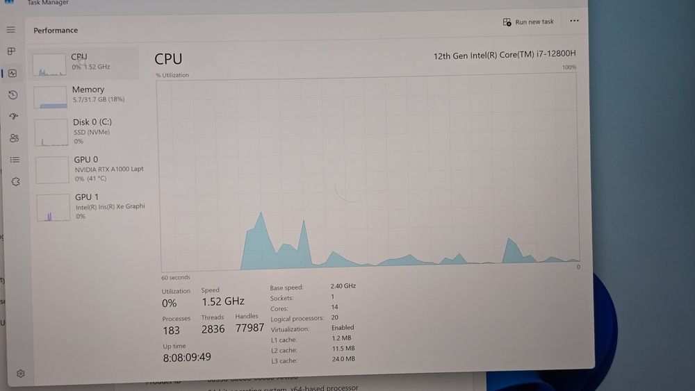Dell Precision 5570 i7-12800H 32GB RAM 512GB NVME nvidia RTX A1000 4K