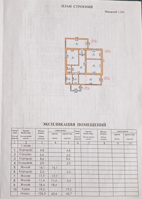 Срочно продам дом
