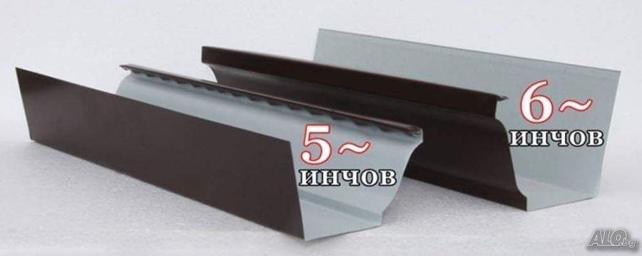 Безшевни Улуци, ремонт на улуци,Тенекеджийски услуги Ремонт на покриви