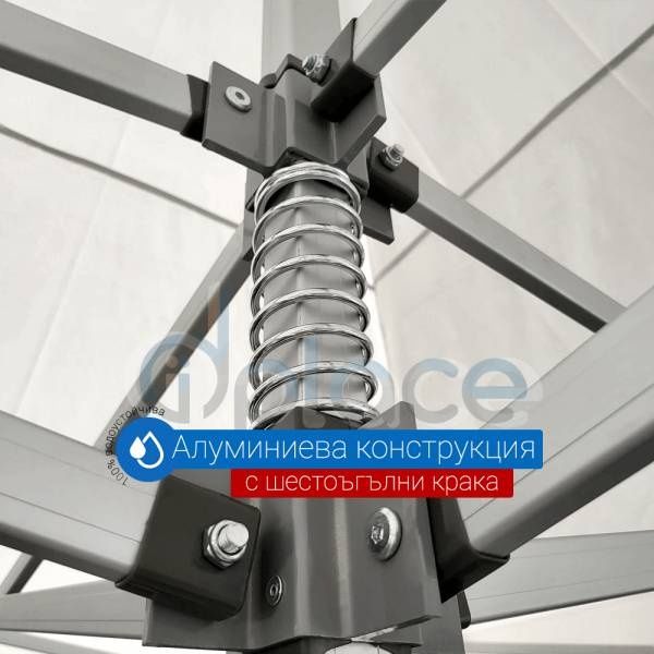 Сгъваеми метални шатри 2х2 2,4×2,4, 3×2 3×3 2х4 3×4,5 3×6м Цена106,96€