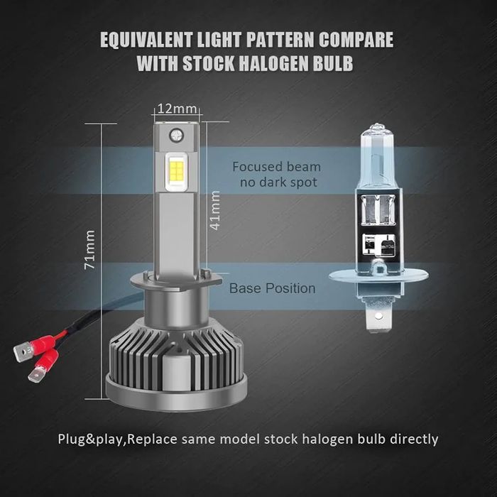 Led крушки H1, D-Lumina 120W ,22000LM ,6000K