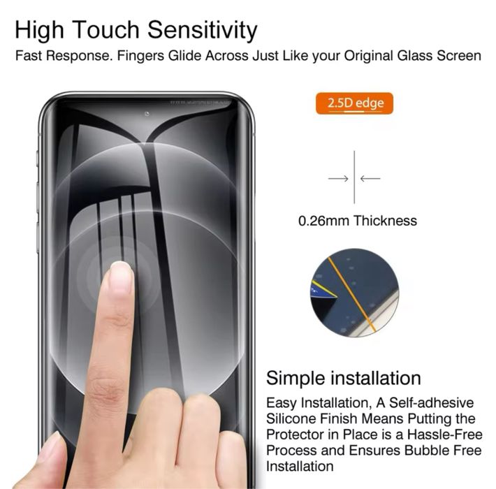 Folie sticla CURBATA 5D FULL GLUE pentru Xiaomi 14 Ultra 5G