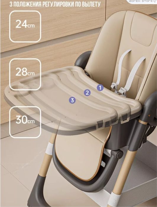 Стульчик для кормления