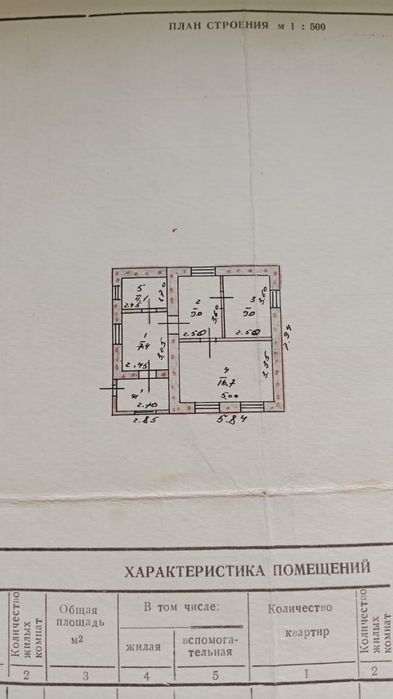 Продам дом с. Дарьинское