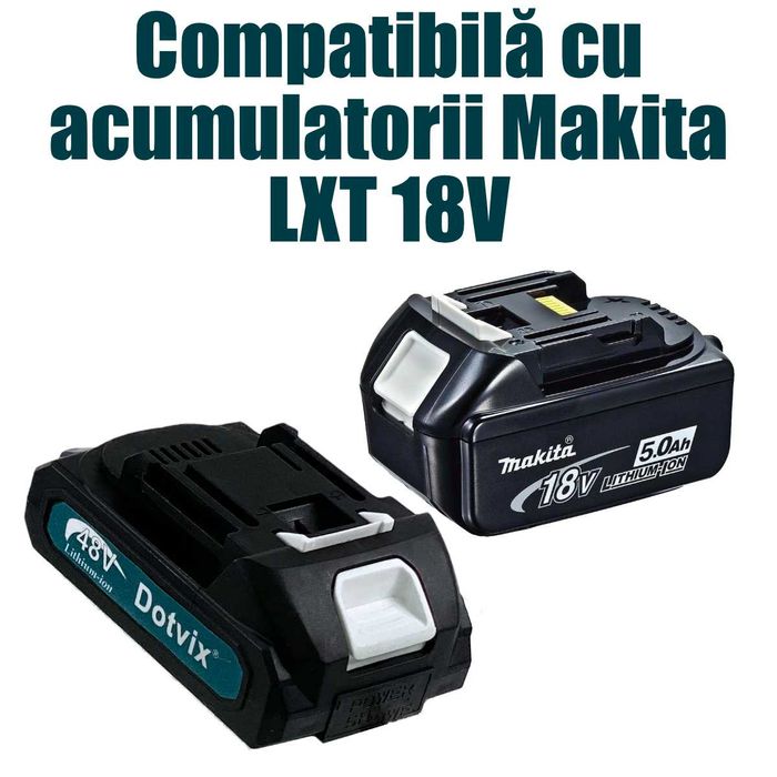 Foarfeca Electrica pentru gradina cu 2 Acumulatori, Trusa,lame rezerva