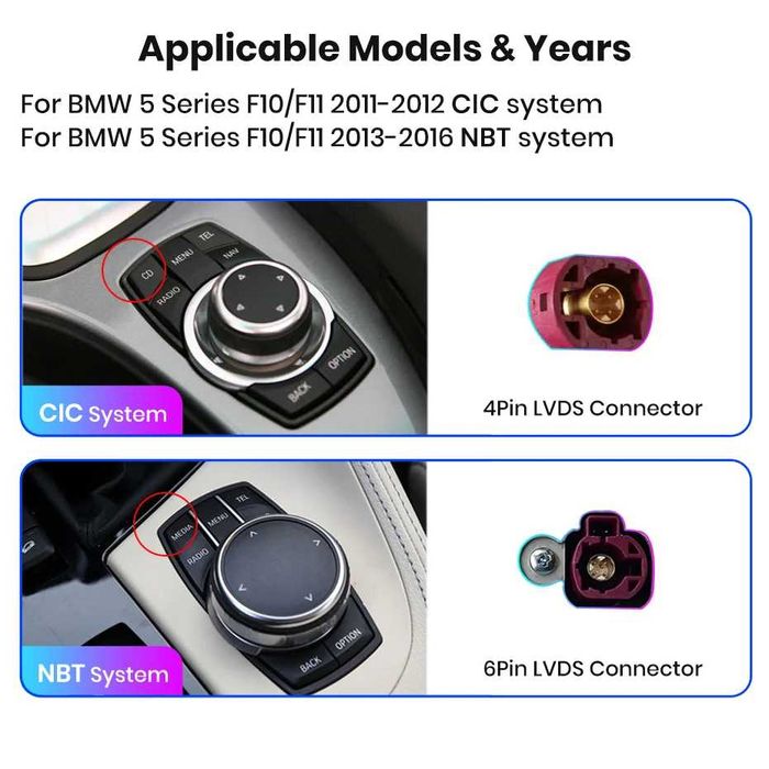 Navigatie Android Dedicata 10.25 BMW Seria 5 F10/F11 (2011-2017)