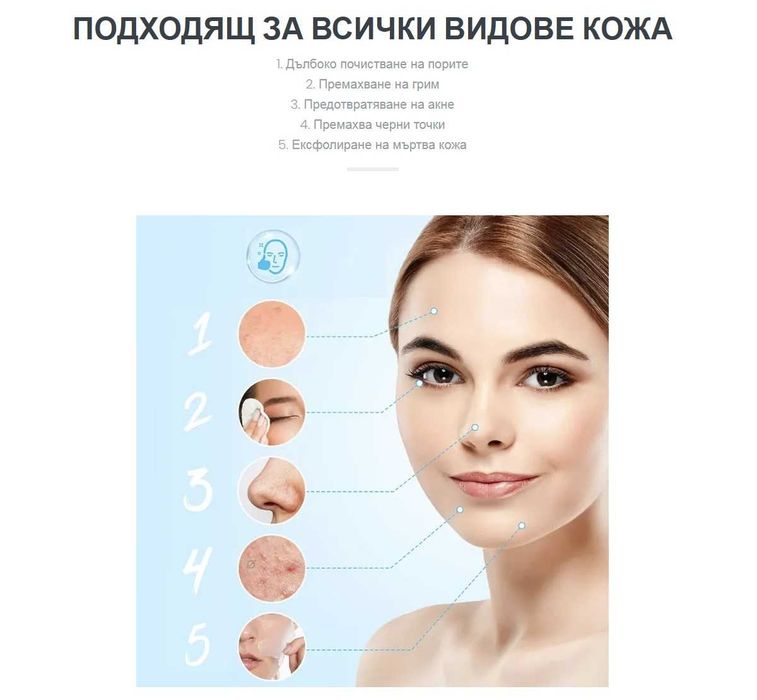 Уред за професионално почистване на лице