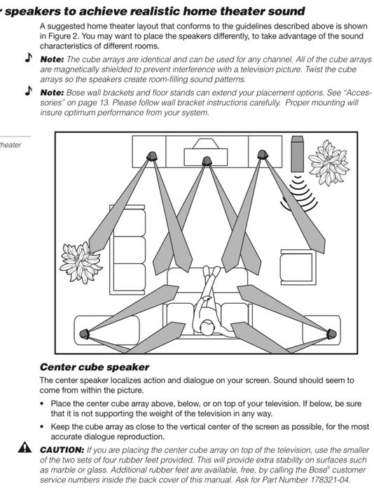 BOSE Acoustimass 15 PUTERE 1260W SUPER Sistem 5.1 Made in IRELAND 30Kg