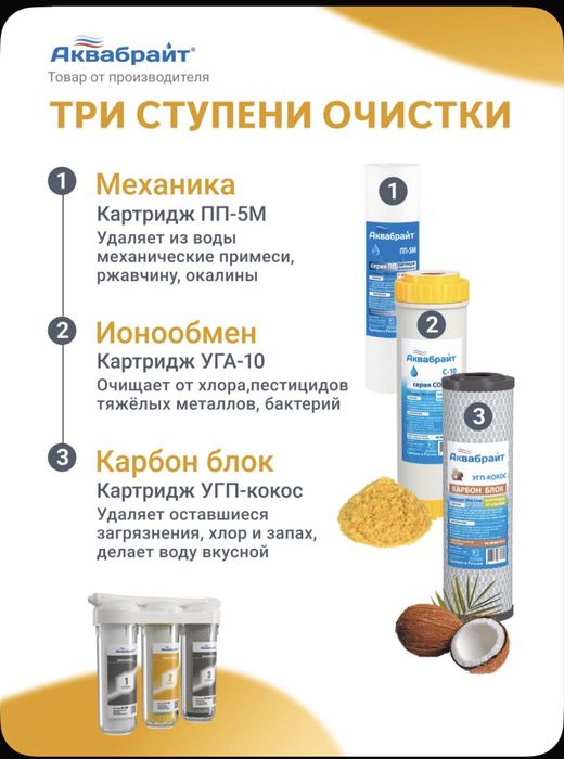 Аквабрайт фильтр для воды