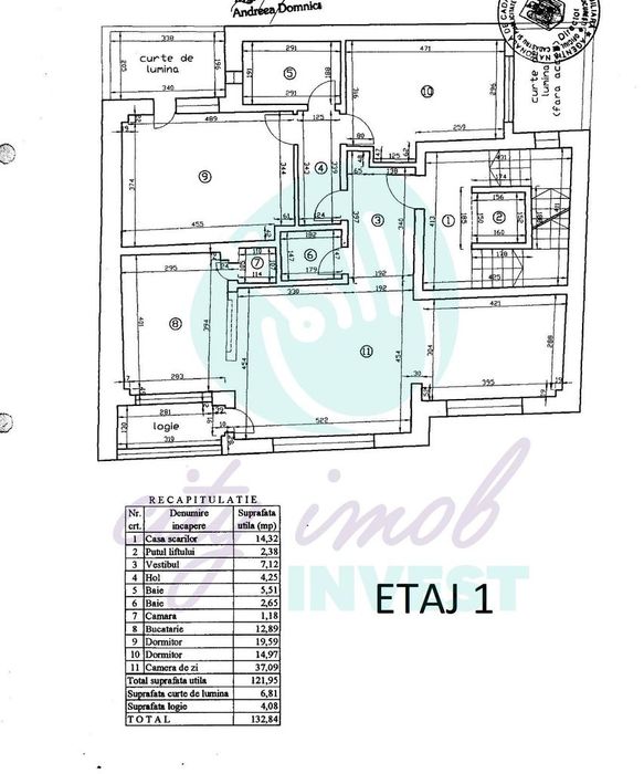 Imobil Dorobanți – Floreasca | Ideal investiție / clinică