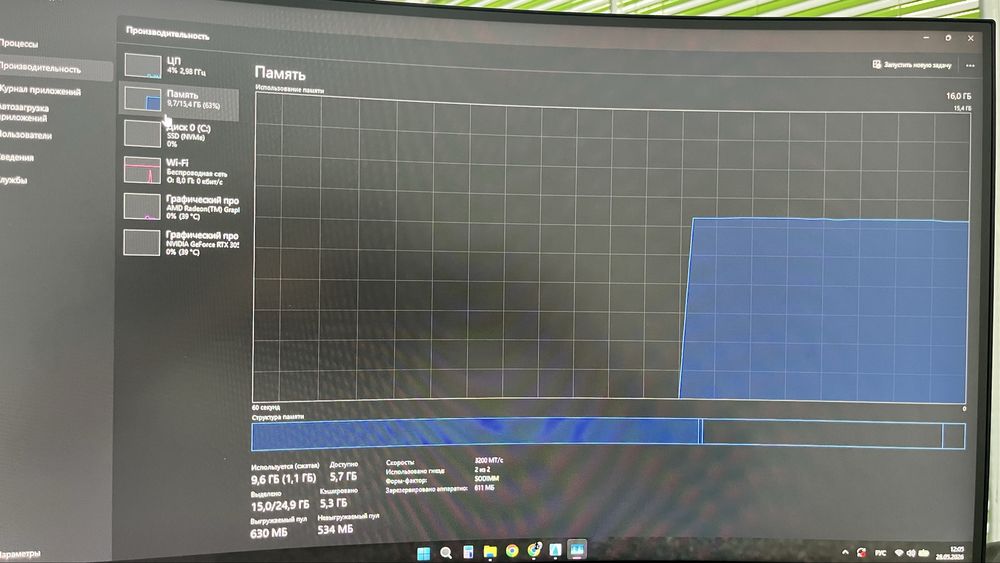 Ноутбук Asus Vivobook rtx 3050