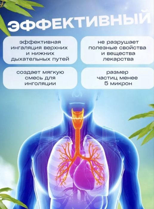 Ручной ингалятор (небулайзер)