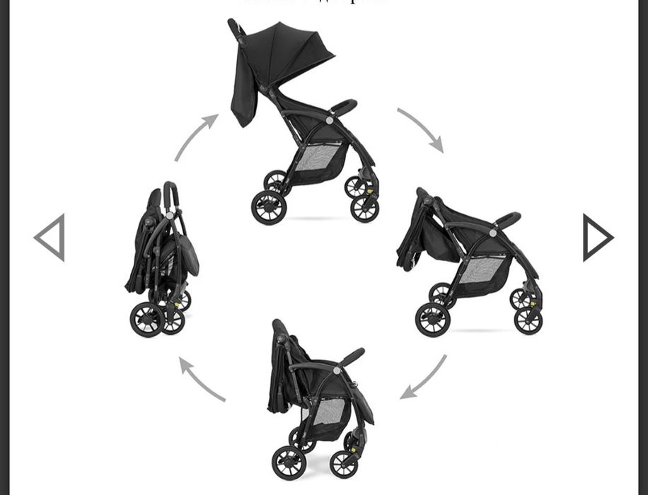 Лятна количка НОВА