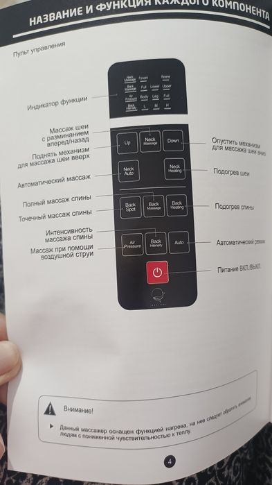 Накидка вибромассажная .