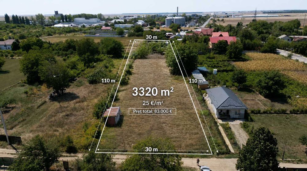 Teren vanzare Fundulea SUB PRETUL PIETEI 25e/mp2 NEGOCIABIL . Actele la zi
