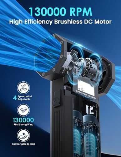 Мини въздушен бластер 130000 RPM 5000mAh LED