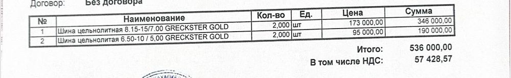 Продаются баллоны