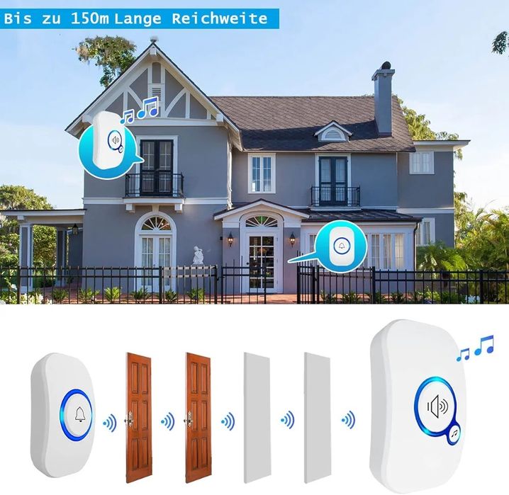 Беспроводной дверной звонок.