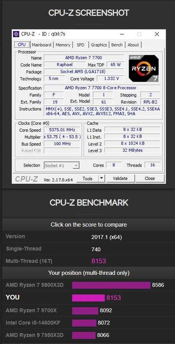 AMD Ryzen 7 7700 AM5