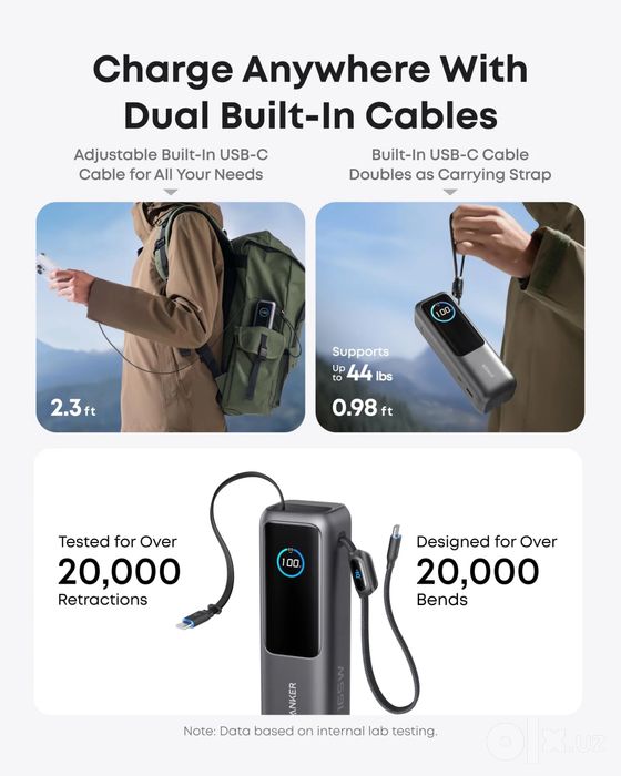 Anker Power Bank 25.000 mah 165w ZOLO