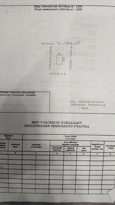 Продам землю под гараж