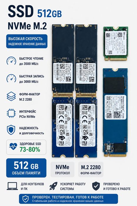 SSD/512GB/Nvme/Твердотельные накопители/ПК