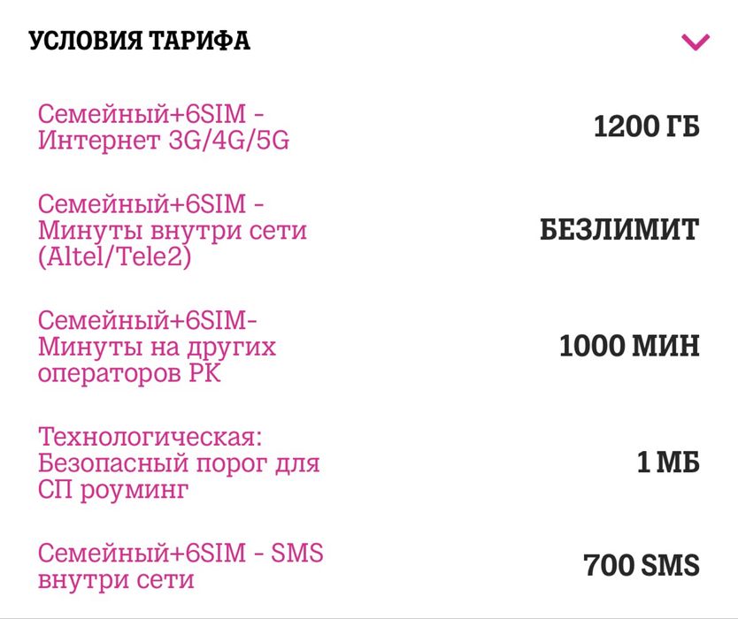 Тариф Теле 2 Безлимит