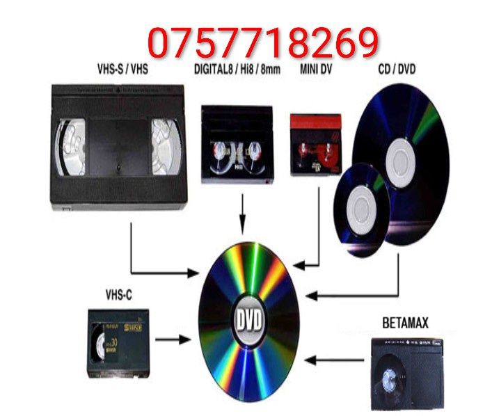 Copiez pe stick, dvd, casete video. Vhs, hi8, dv, V2000, beta, etc.