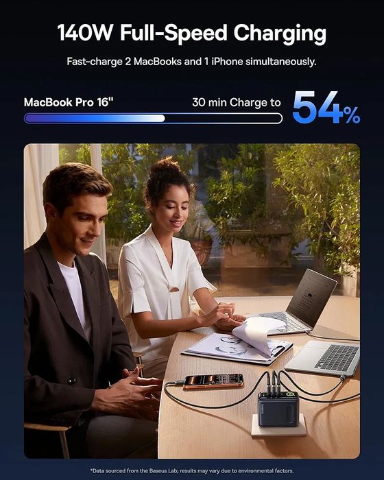 Зарядное устройство Baseus 140w Supper Fast Charger