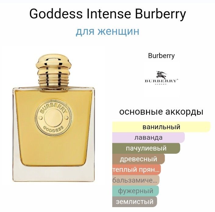 Продам духи Burberry Godness Intense
