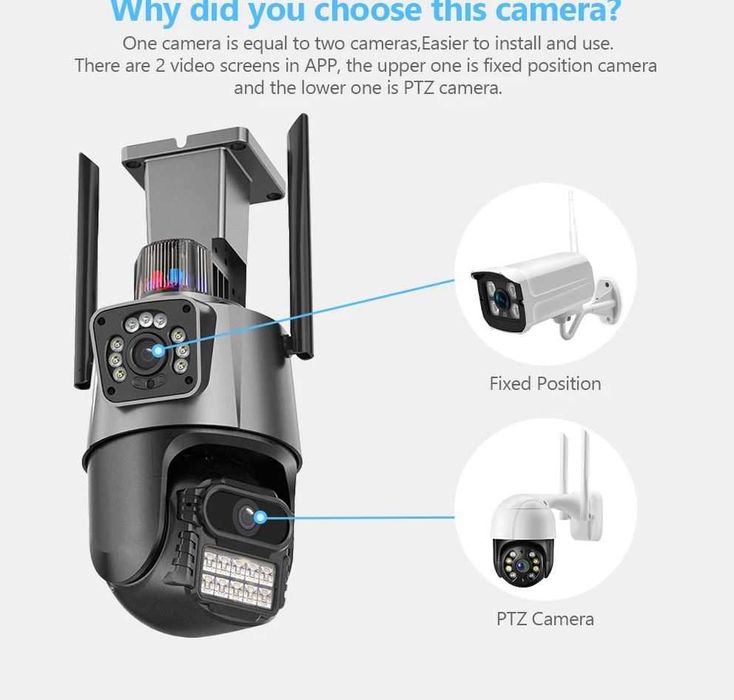 WIFI Двойна камера за наблюдение Robot 360 Icsee, Human Detection