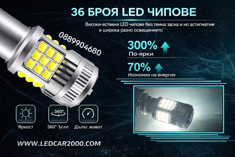 Лед крушки за мигачи и DRL LED T20 1156/1157 (12 - 24 V.)