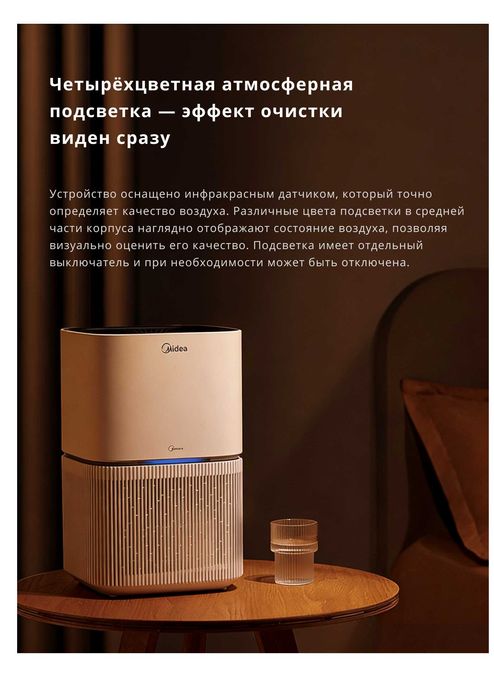 Очиститель воздуха Midea KJ200G-Z1 / Midea KJ200G-Z1 havo tozalagichi