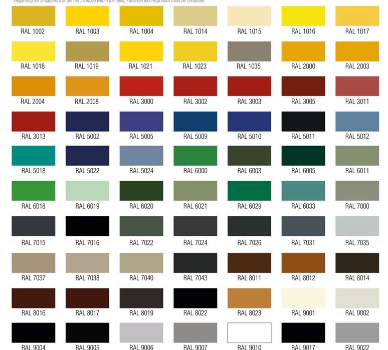 Термопанели. Над 40 цвята, различни видове.