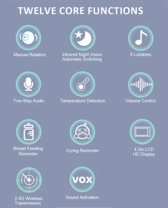 НОВ, неразопакован БЕБЕФОН с камера/Видеофон