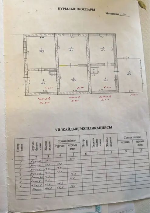 Срочно продаю участок домом