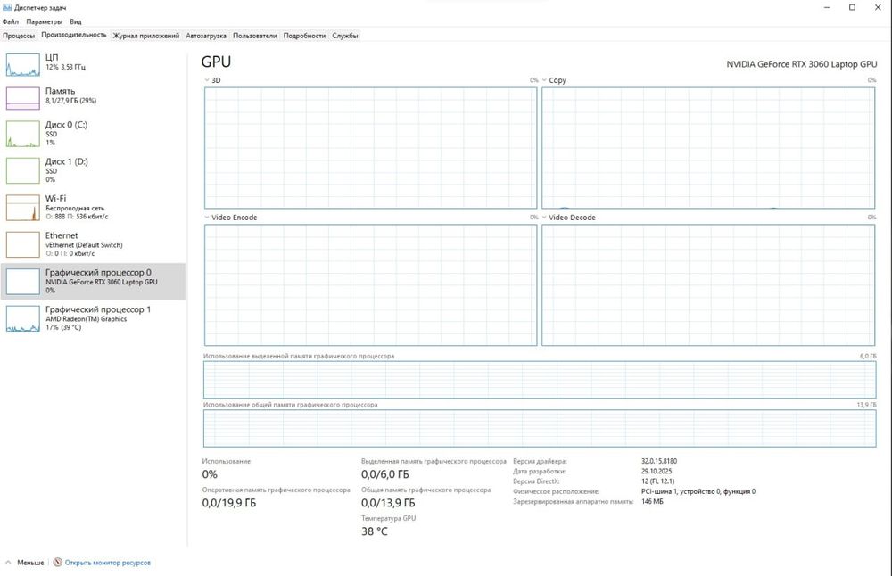 Notebook Lenovo ideapad gaming